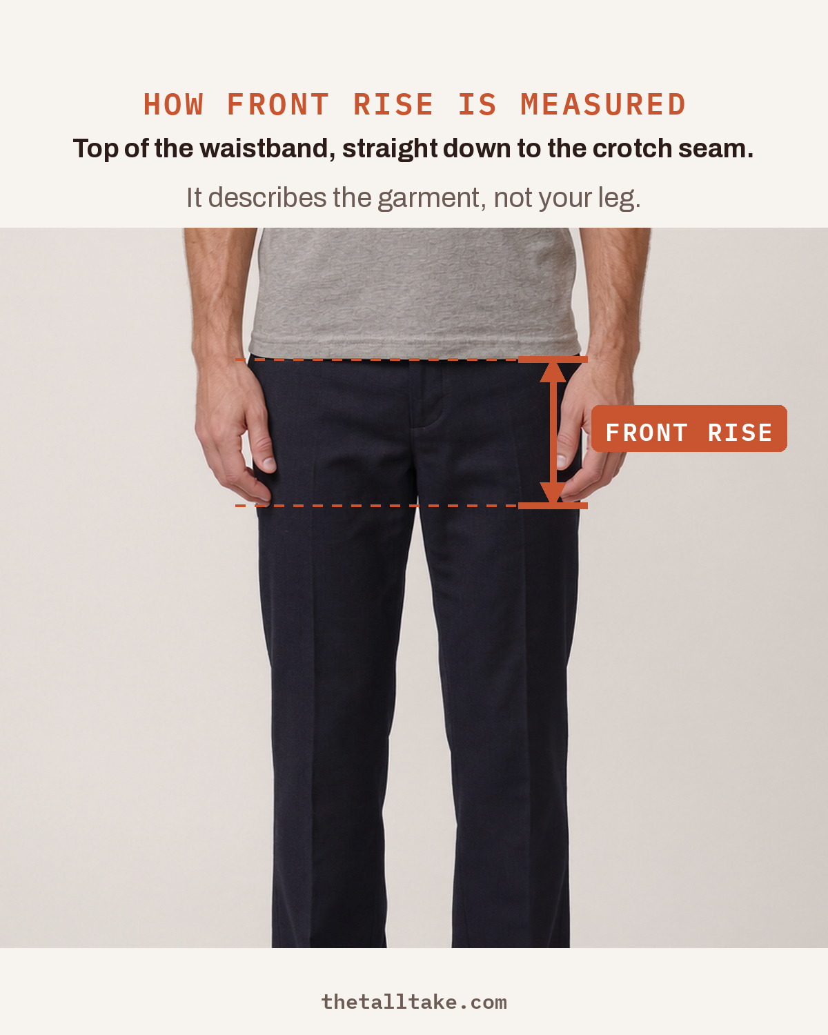 Diagram showing how front rise is measured on a pair of trousers: from the top of the waistband straight down to the crotch seam.