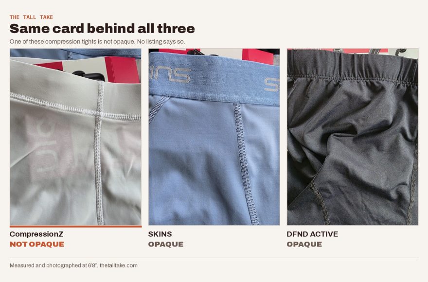Three pairs of compression tights laid over the same coloured card. The red card shows clearly through the white CompressionZ pair; the SKINS and DFND pairs show nothing.