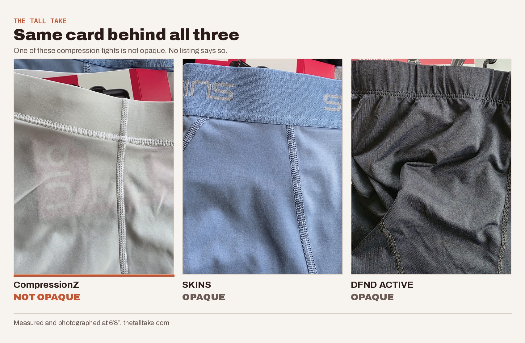 Three pairs of compression tights laid over the same coloured card. The red card shows clearly through the white CompressionZ pair; the SKINS and DFND pairs show nothing.